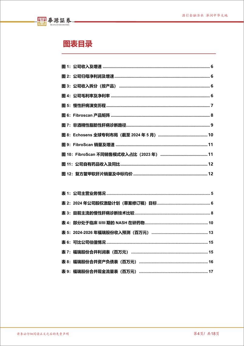 《福瑞股份-300049.SZ-专注肝病领域，FibroScan GO开启新增长曲线-20240603-华源证券-18页》 - 第4页预览图