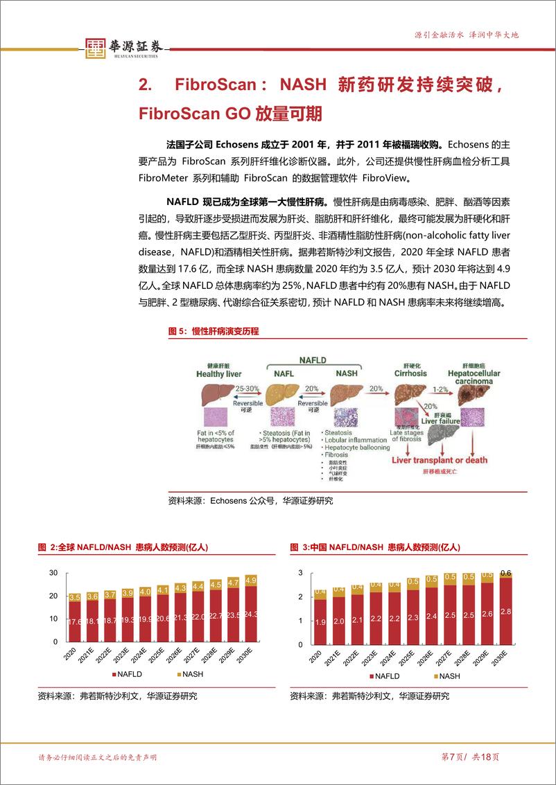 《福瑞股份-300049.SZ-专注肝病领域，FibroScan GO开启新增长曲线-20240603-华源证券-18页》 - 第7页预览图