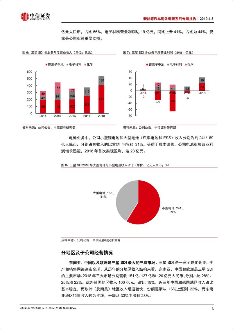 《新能源汽车行业海外调研系列专题报告：韩国锂电产业链调研系列（2）~三星SDI-20190408-中信证券-13页》 - 第7页预览图