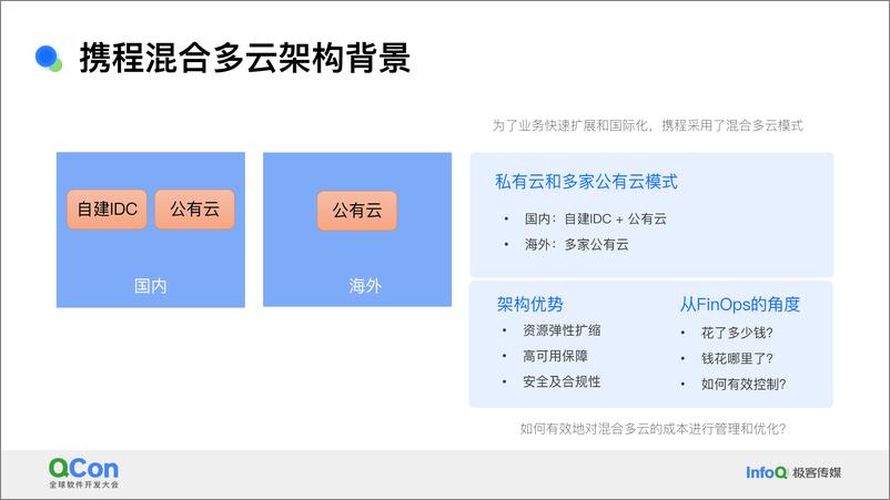 《许钦&陈丹双_携程混合多云架构下的FinOps实践》 - 第6页预览图