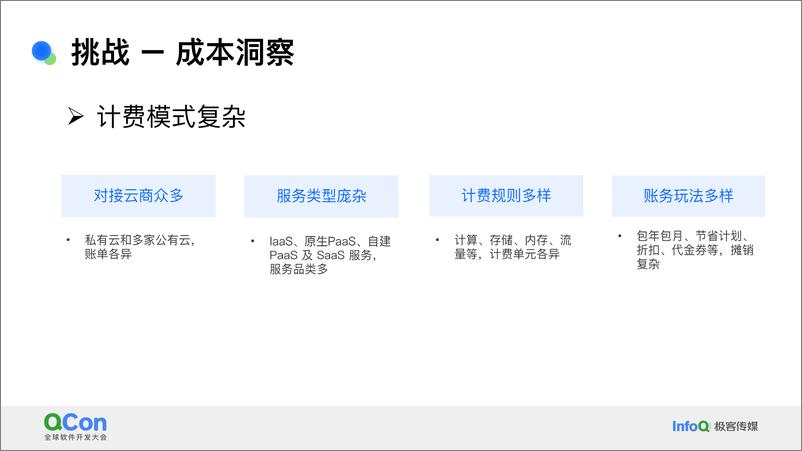 《许钦&陈丹双_携程混合多云架构下的FinOps实践》 - 第7页预览图