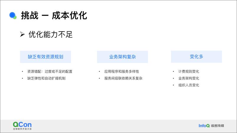 《许钦&陈丹双_携程混合多云架构下的FinOps实践》 - 第8页预览图