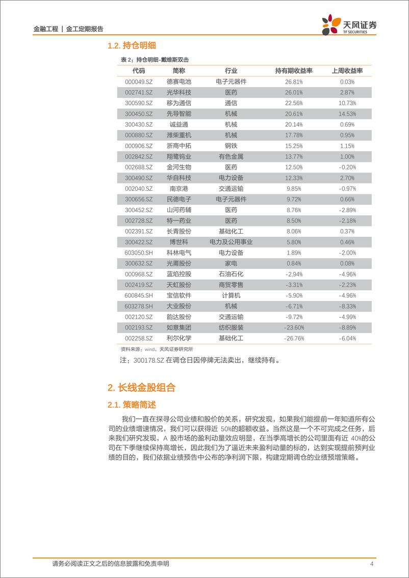 《天风证2018120天风证券金融工程：动态反转触发新信号，今年累计超额15.80％》 - 第4页预览图