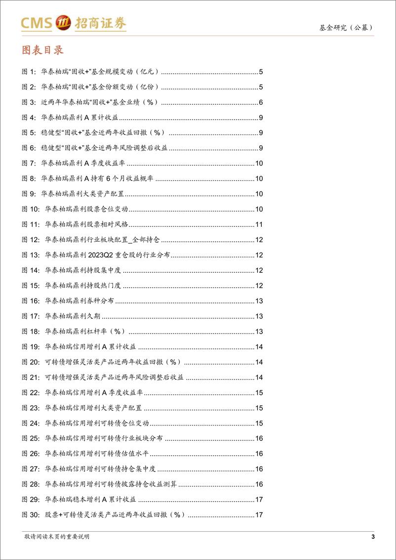 《华泰柏瑞”固收+“业务分析：深耕稳健型“固收+”，打造多资产多风格产品矩阵-20230914-招商证券-21页》 - 第4页预览图