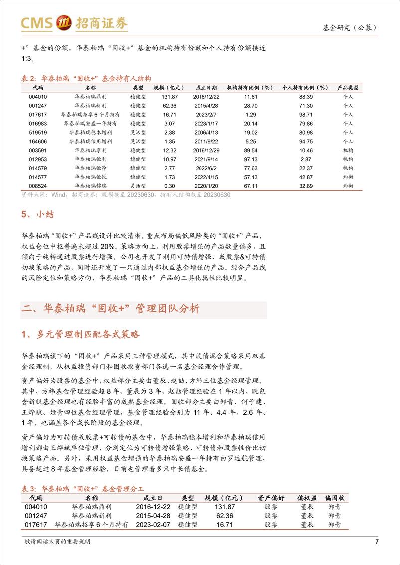 《华泰柏瑞”固收+“业务分析：深耕稳健型“固收+”，打造多资产多风格产品矩阵-20230914-招商证券-21页》 - 第8页预览图