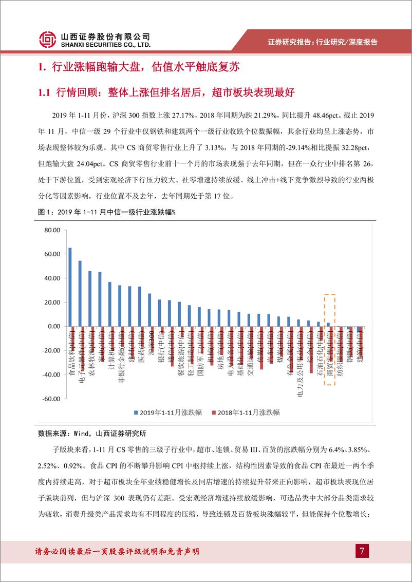 《零售行业2020年年度投资策略：下沉市场必争之地，聚焦细分赛道消费潜力-20191227-山西证券-34页》 - 第8页预览图