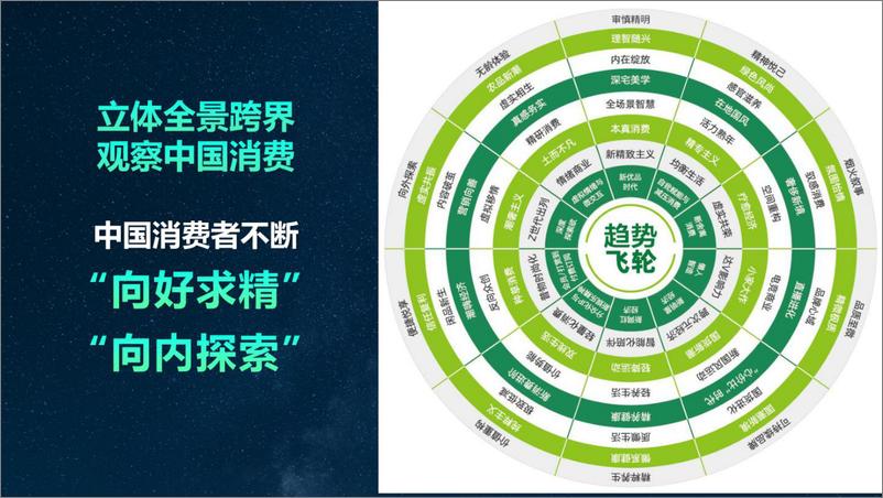 《知萌：2024中国消费趋势洞察报告：站在消费转折点，品牌如何驭势增长》 - 第4页预览图