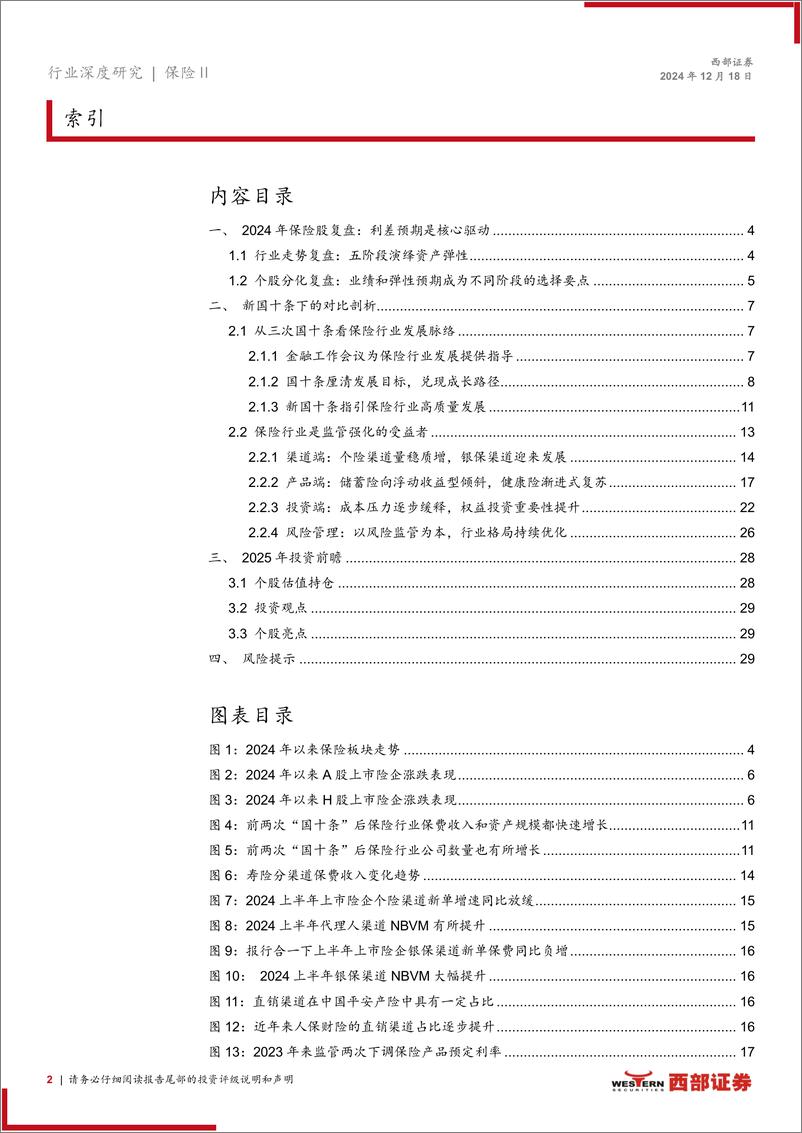 《保险行业2025年度策略：国十条下新起点，引领资负新周期-西部证券-241218-30页》 - 第2页预览图