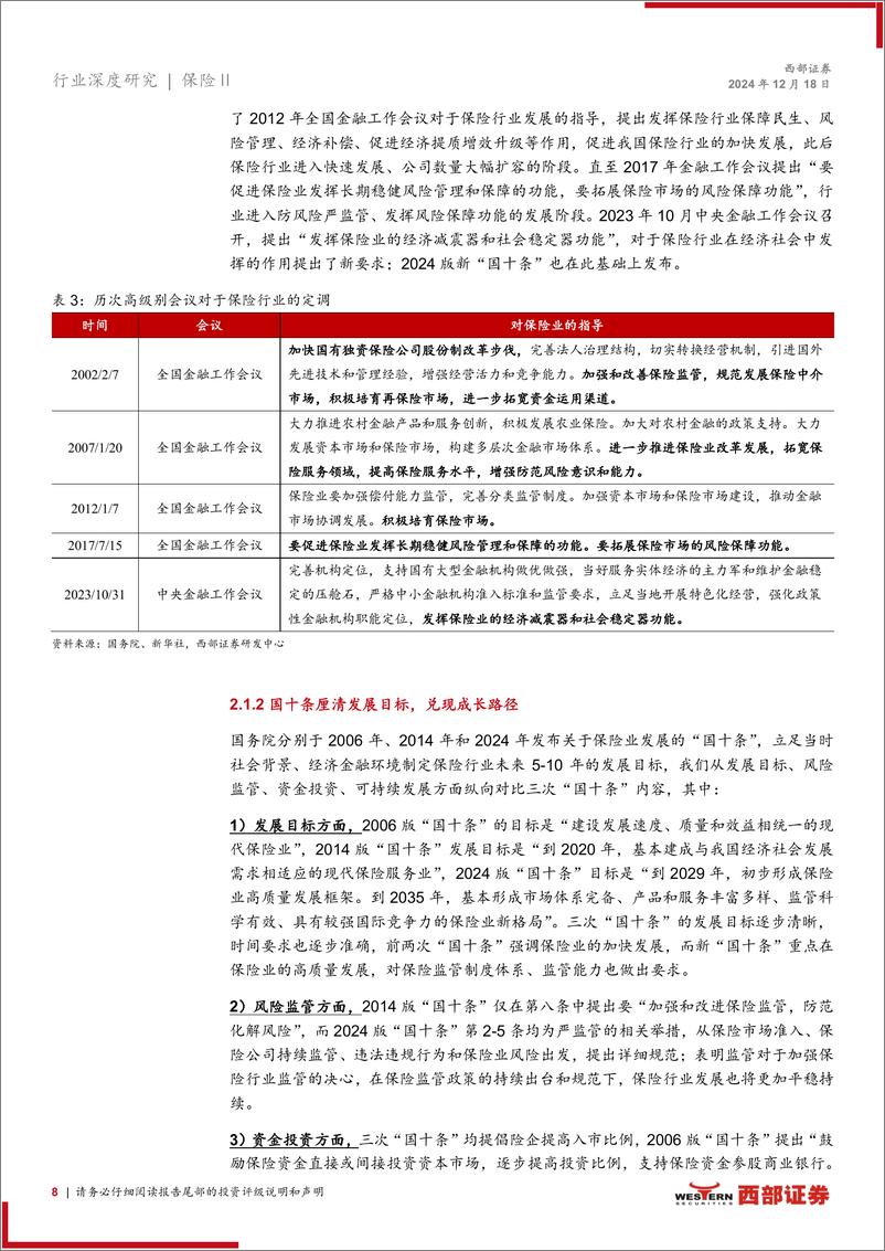 《保险行业2025年度策略：国十条下新起点，引领资负新周期-西部证券-241218-30页》 - 第8页预览图