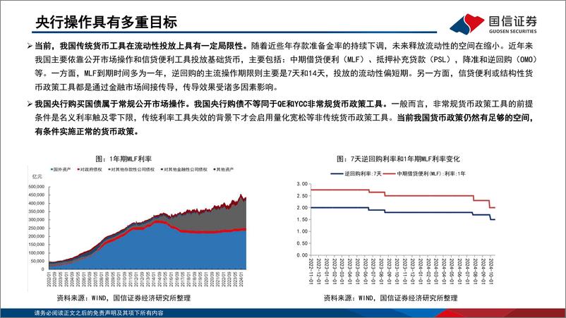 《2024年四季度机构资金配置行为分析：政策拐点，蓄势待时-241017-国信证券-43页》 - 第6页预览图