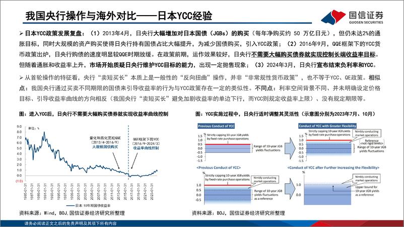 《2024年四季度机构资金配置行为分析：政策拐点，蓄势待时-241017-国信证券-43页》 - 第7页预览图