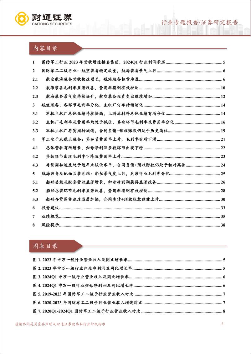 《国防军工行业专题报告：军工行业短期承压，航海装备景气上行-240513-财通证券-39页》 - 第2页预览图