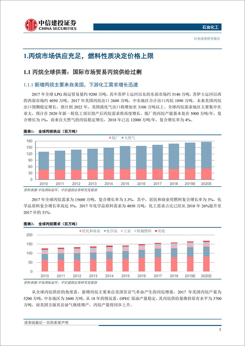 《石油化工行业烯烃产业深度报告二：全球丙烯景气向上，中国准同步数字系列旭日东升-20190116-中信建投-39页》 - 第6页预览图