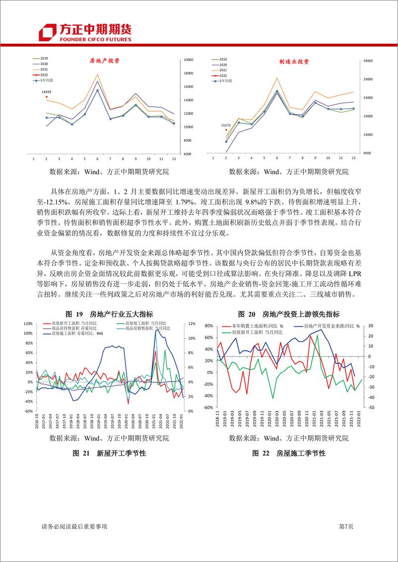 《中国宏观经济季报-20220327-方正中期期货-25页》 - 第8页预览图