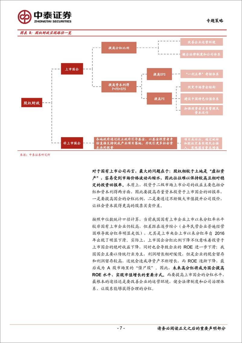 《股权财政的逻辑与现实：从央企到地方国企-20230323-中泰证券-17页》 - 第8页预览图