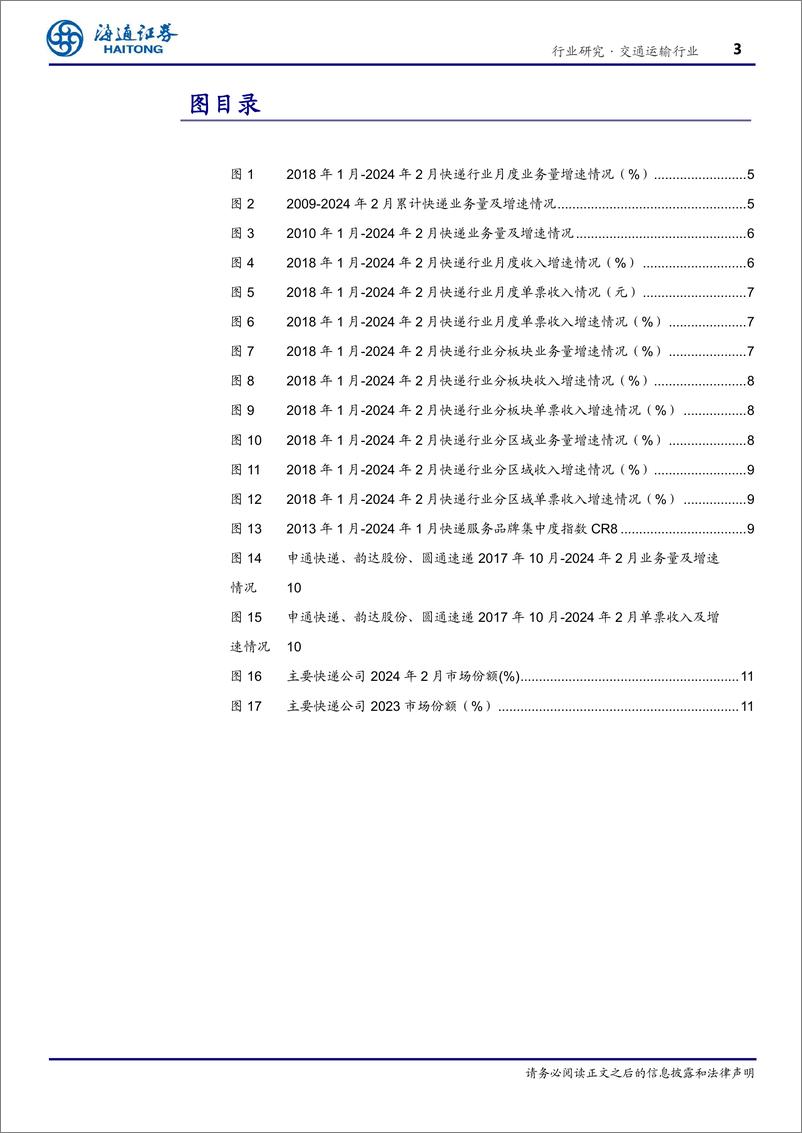 《交通运输行业2月快递月报：1-2月，行业业务量增速达28.5%25，申通业务量增速达40%25-240416-海通证券-12页》 - 第3页预览图