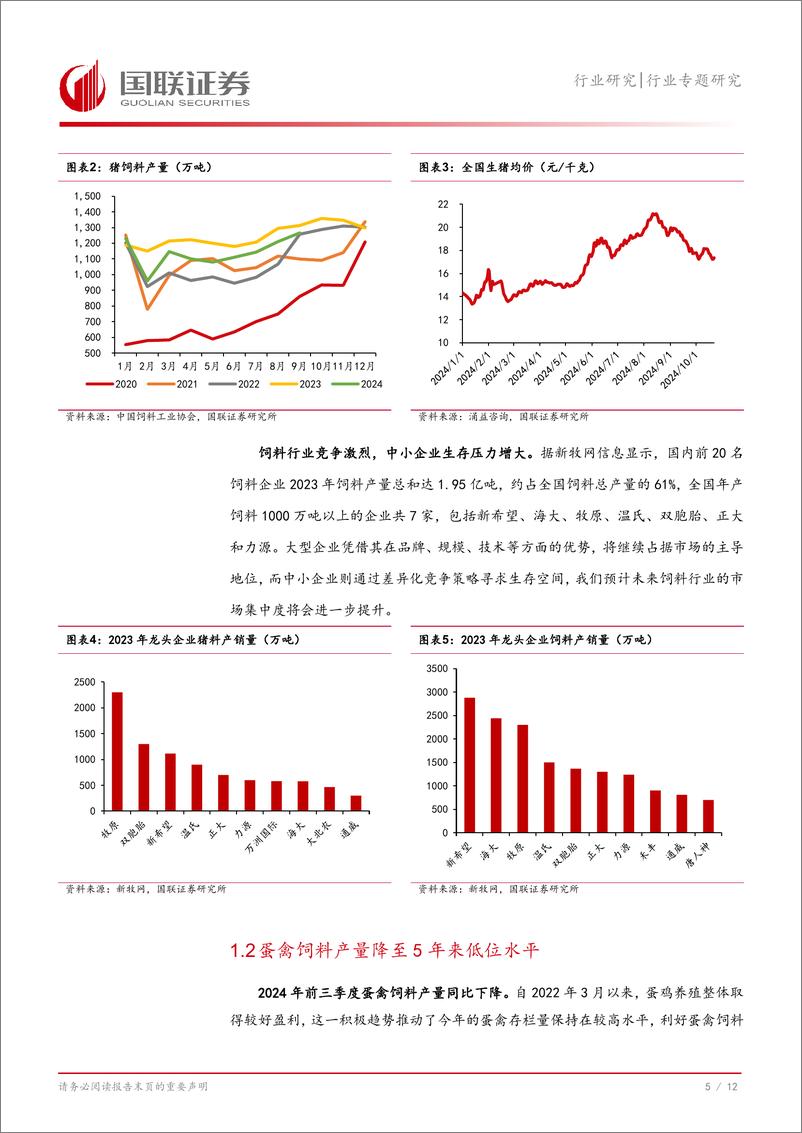 《农林牧渔行业专题研究：如何看待2024年前三季度我国饲料产量数据？-241028-国联证券-13页》 - 第6页预览图