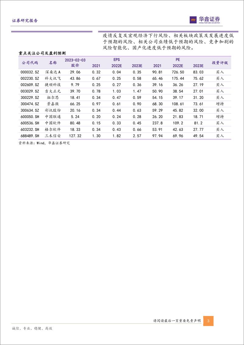 《2023年计算机行业策略报告：景气度边际改善，数字经济启航-20230203-华鑫证券-38页》 - 第4页预览图