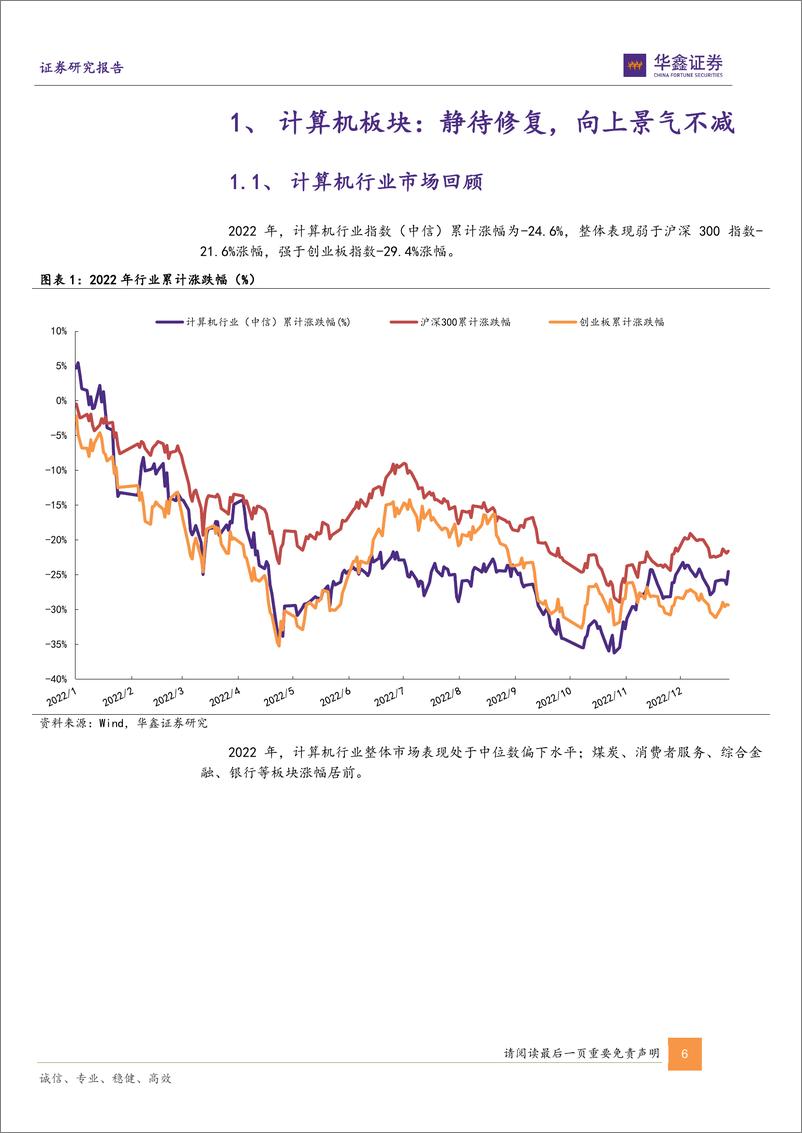 《2023年计算机行业策略报告：景气度边际改善，数字经济启航-20230203-华鑫证券-38页》 - 第7页预览图