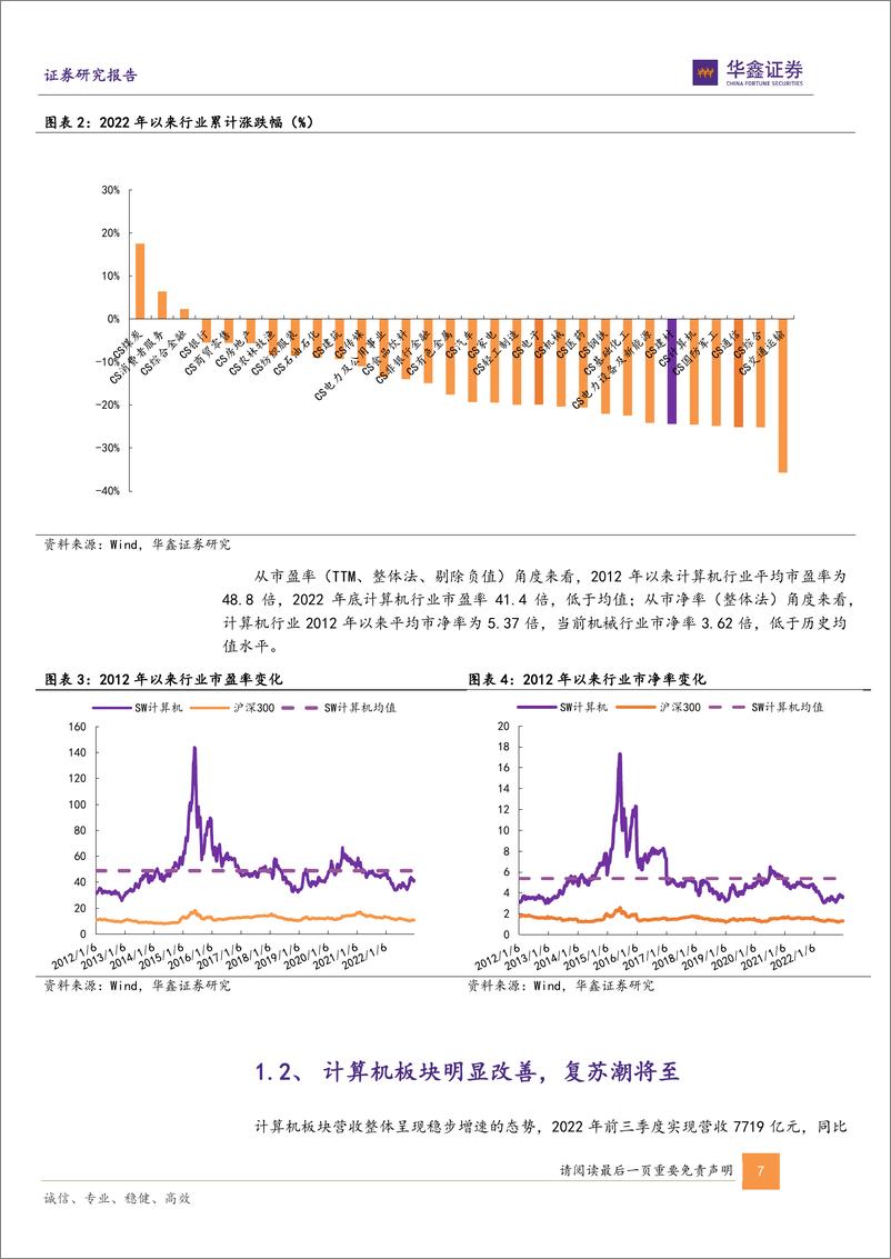 《2023年计算机行业策略报告：景气度边际改善，数字经济启航-20230203-华鑫证券-38页》 - 第8页预览图