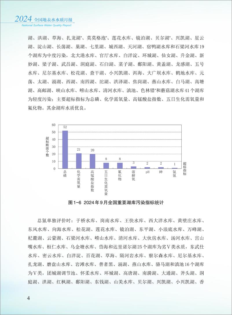 《2024年9月全国地表水水质月报-38页》 - 第6页预览图