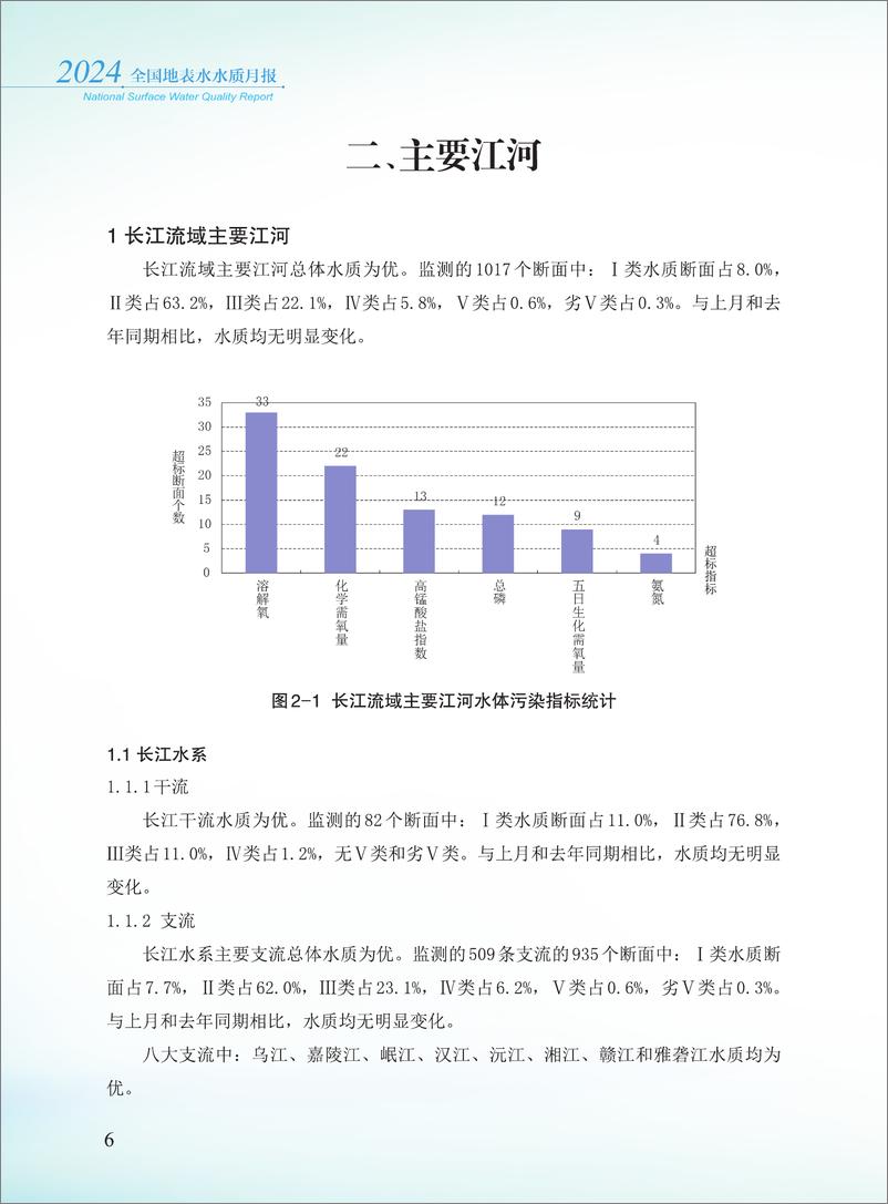 《2024年9月全国地表水水质月报-38页》 - 第8页预览图