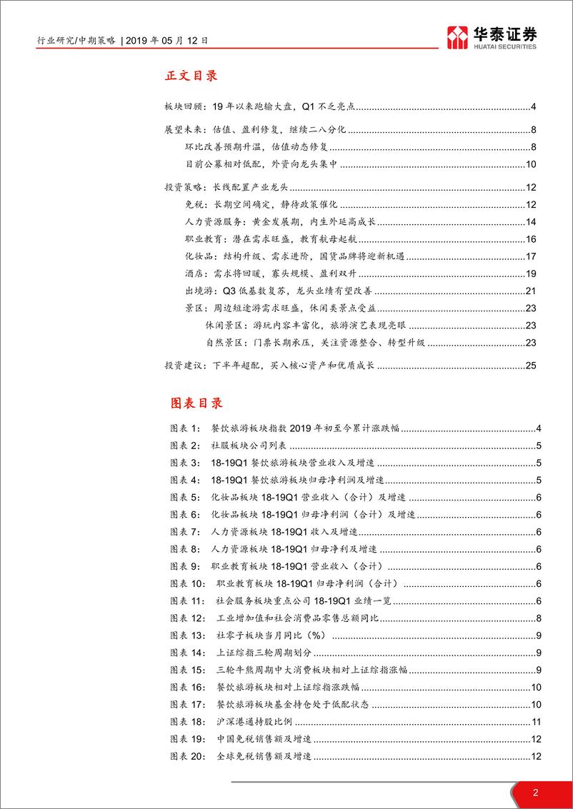 《2019年社会服务行业中期策略报告：回暖预期升温，拥抱核心资产+优质成长-20190512-华泰证券-27页》 - 第3页预览图