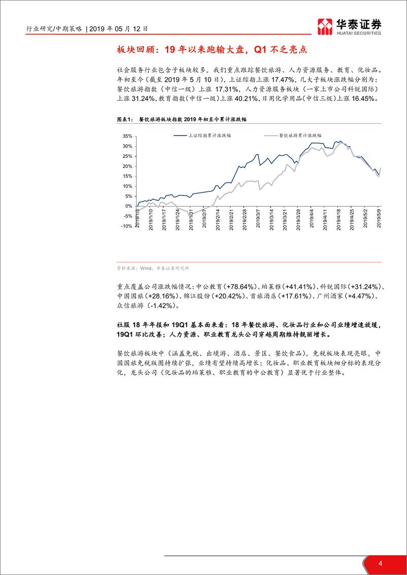 《2019年社会服务行业中期策略报告：回暖预期升温，拥抱核心资产+优质成长-20190512-华泰证券-27页》 - 第5页预览图