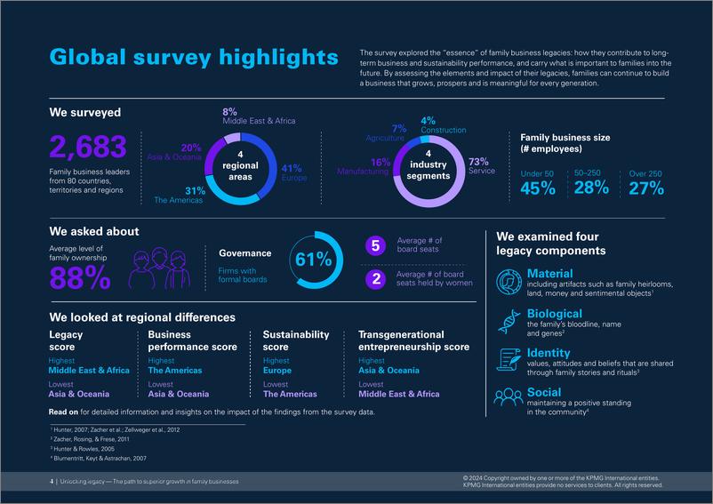 《毕马威：2024解锁遗产-家族企业优质成长之路报告（英文版）》 - 第4页预览图