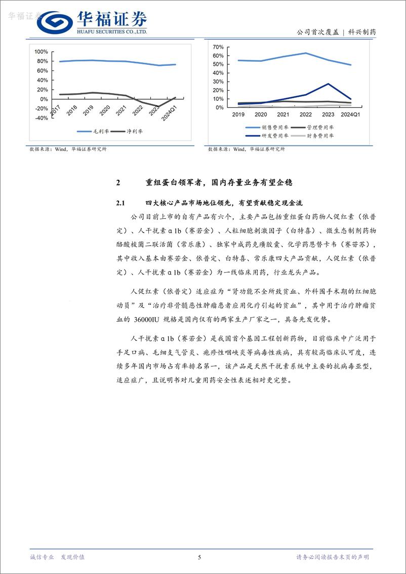 《科兴制药-688136.SH-迈入海外发展新阶段，新兴市场大有可为-20240522-华福证券-17页》 - 第5页预览图