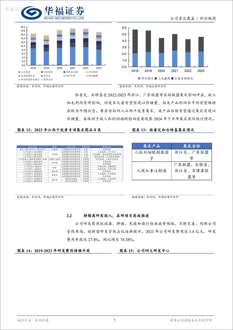 《科兴制药-688136.SH-迈入海外发展新阶段，新兴市场大有可为-20240522-华福证券-17页》 - 第7页预览图