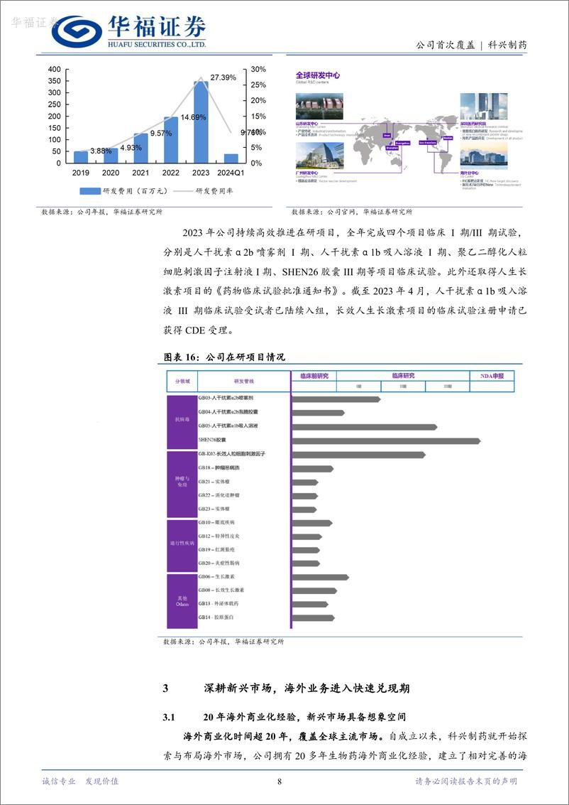 《科兴制药-688136.SH-迈入海外发展新阶段，新兴市场大有可为-20240522-华福证券-17页》 - 第8页预览图