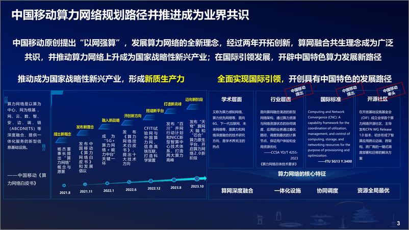 《400G及后400G全光网技术创新及演进-14页》 - 第3页预览图