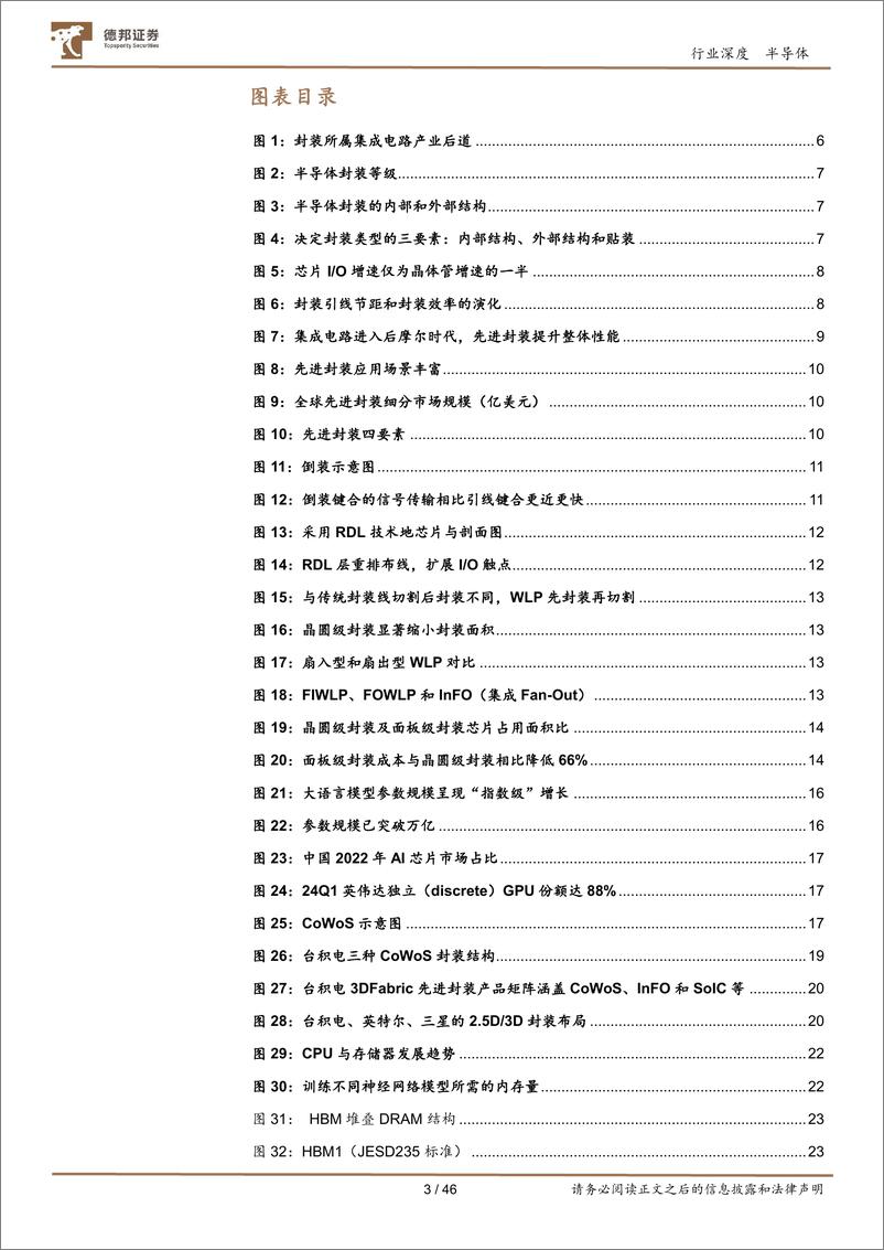 《半导体行业：先进封装助力芯片性能突破，AI浪潮催化产业链成长-240906-德邦证券-46页》 - 第3页预览图