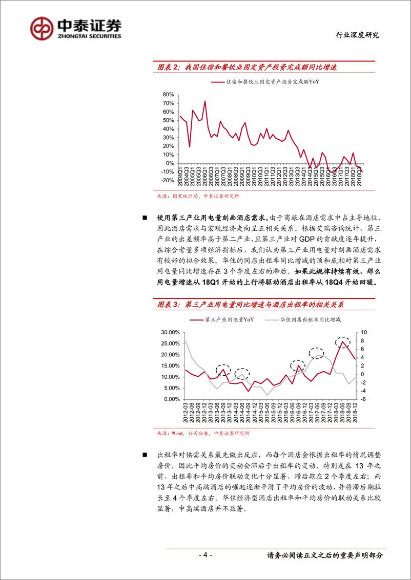 《酒店行业深度一：扩张和RevPAR提升的业绩弹性-20190409-中泰证券-16页》 - 第5页预览图