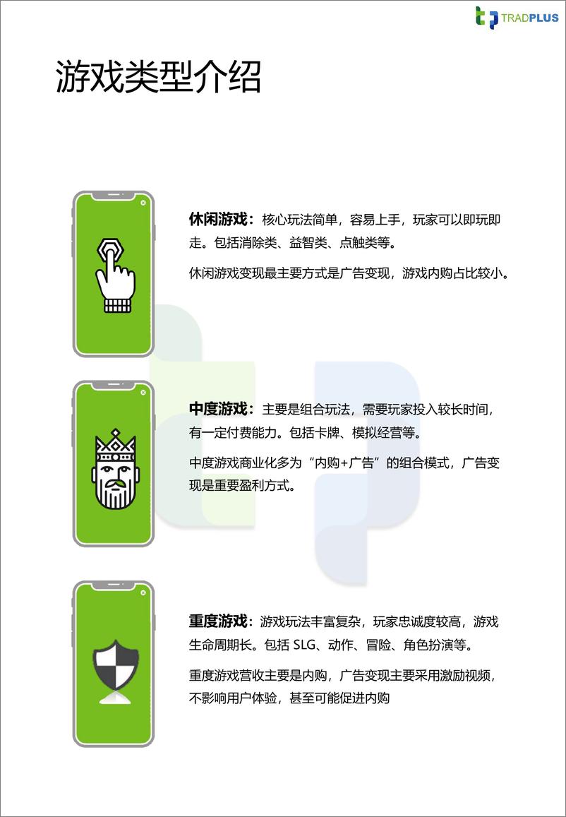 《2022年中版全球手游广告变现白皮书-TradPlus-87页-WN9》 - 第3页预览图