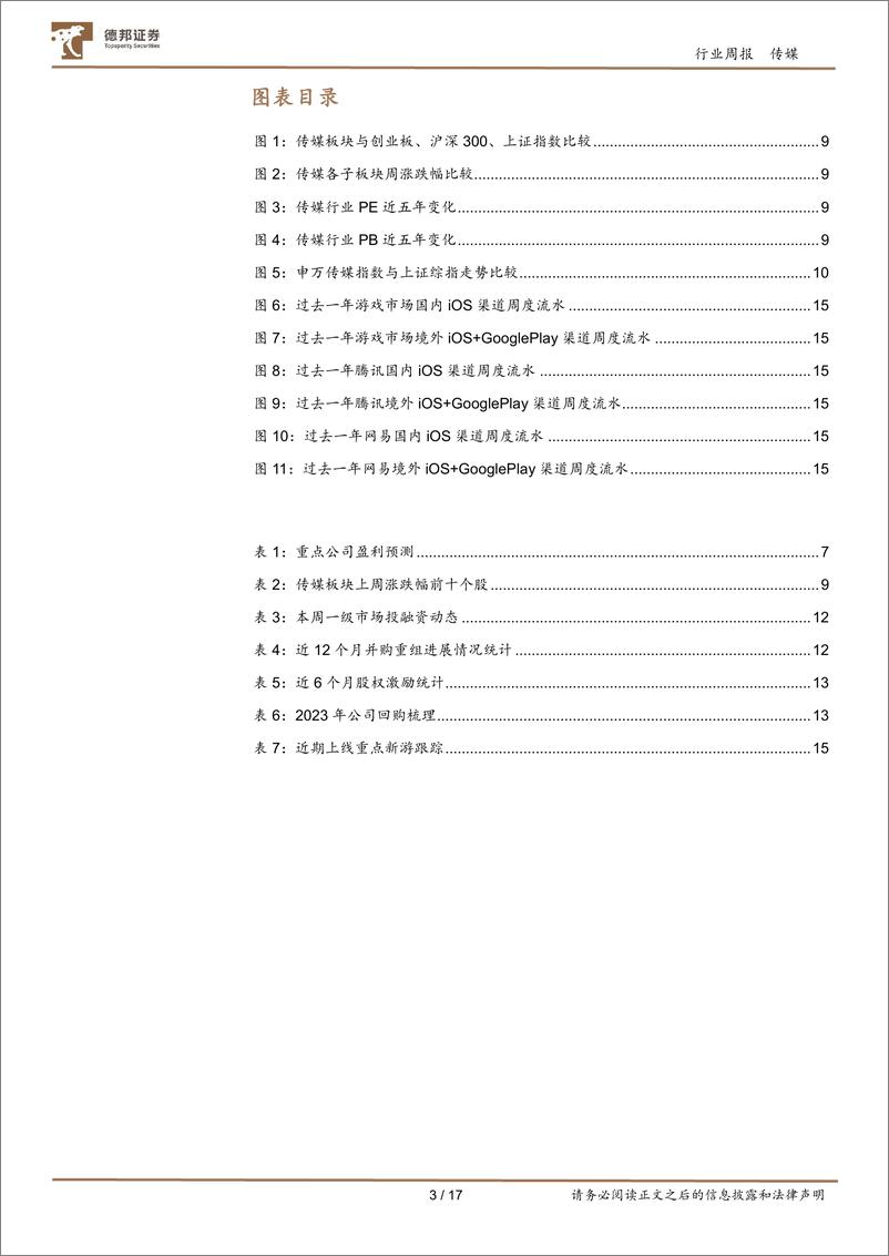 《大力发展数字经济；ChatGPT开放API接口加速商业化》 - 第3页预览图