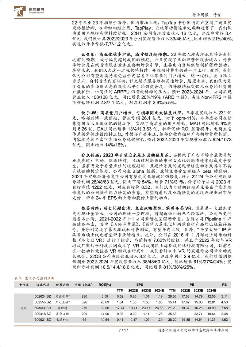 《大力发展数字经济；ChatGPT开放API接口加速商业化》 - 第7页预览图