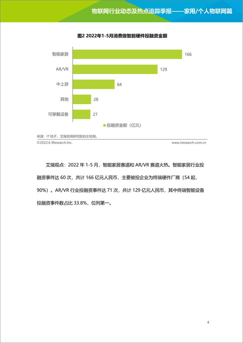 《艾瑞咨询： 2022年物联网行业动态及热点追踪季报—家用、个人物联网篇-29页》 - 第6页预览图