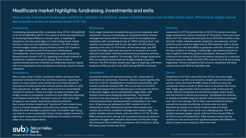 《硅谷银行-医疗保健投资和退出（英）-2023-29页》 - 第5页预览图