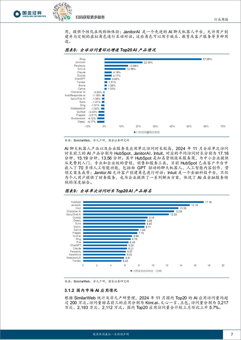 《计算机行业研究：风险偏好提升利好计算机板块，建议关注AI应用相关产业链-241215-国金证券-14页》 - 第7页预览图