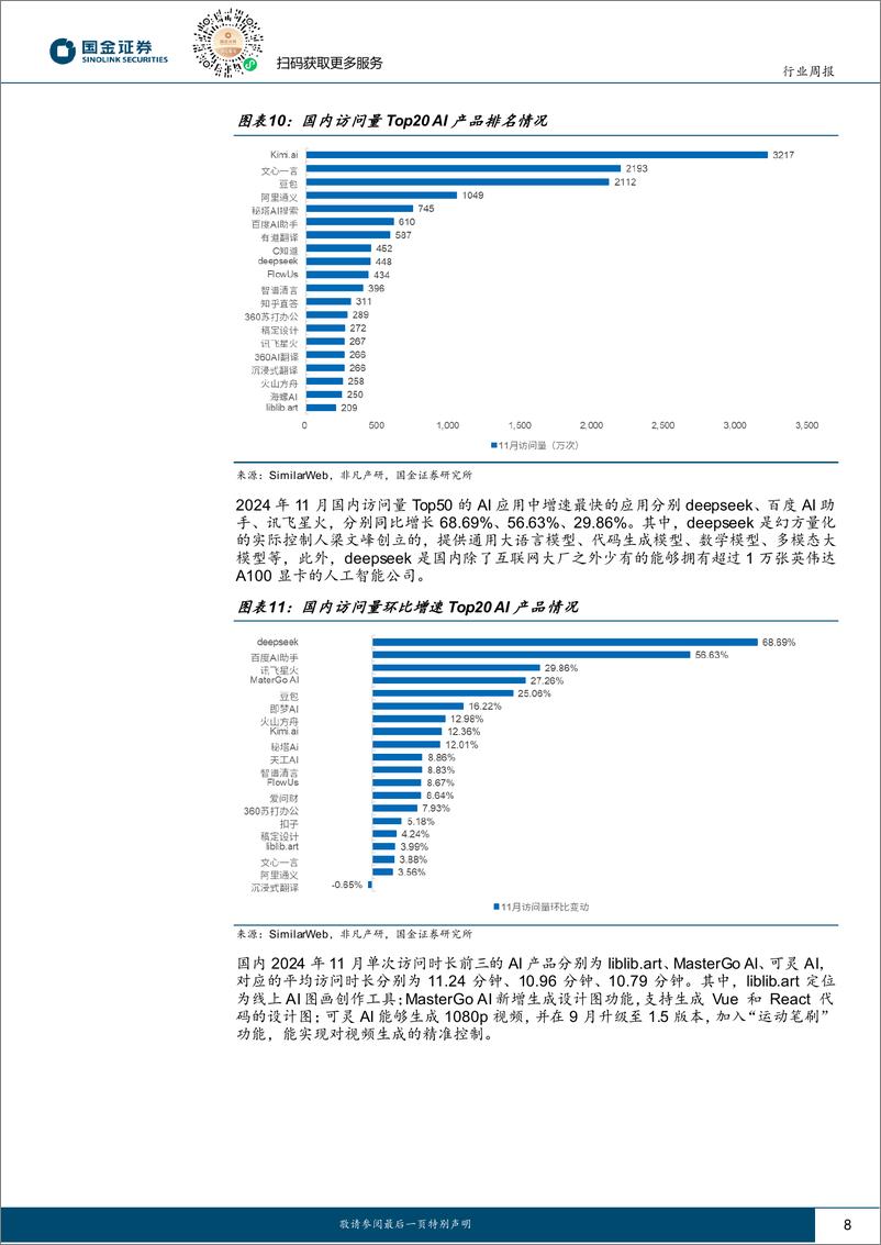 《计算机行业研究：风险偏好提升利好计算机板块，建议关注AI应用相关产业链-241215-国金证券-14页》 - 第8页预览图