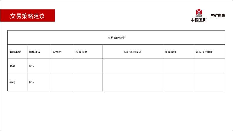 《白糖月报：糖价持续震荡，短期维持观望-20230707-五矿期货-43页》 - 第7页预览图