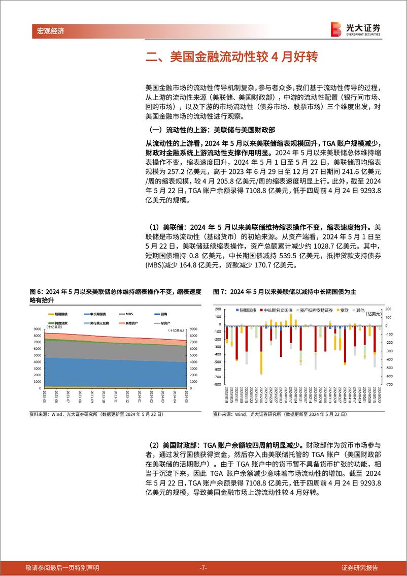 《2024年5月美国流动性观察：如何看待近期美债利率的反弹？-240528-光大证券-12页》 - 第7页预览图