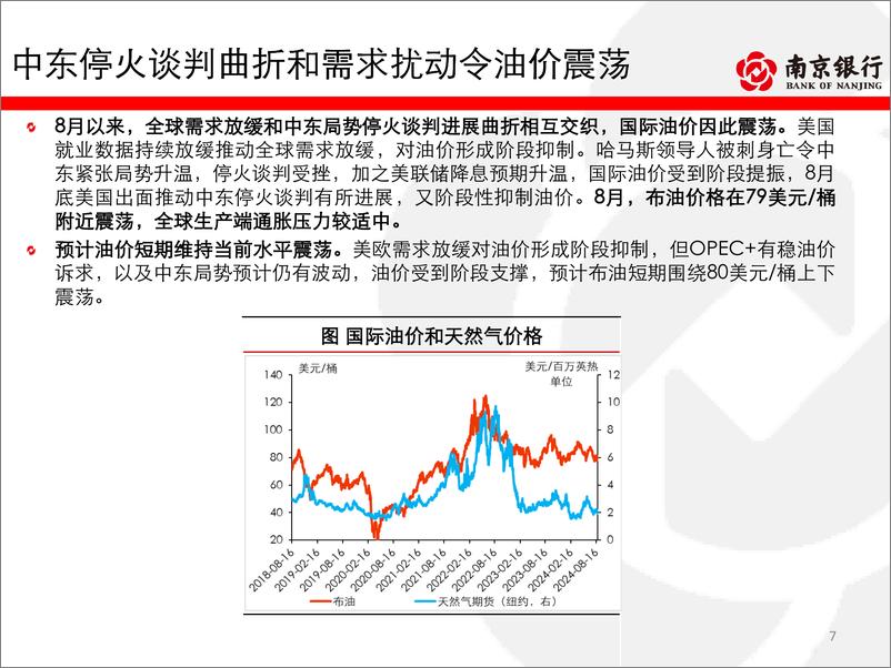 《债券市场2024年8月月报：债市阶段性回调，配置盘把握介入时机-240902-南京银行-79页》 - 第7页预览图