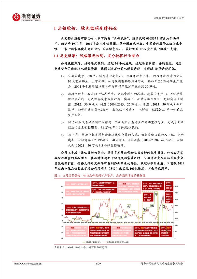 《云铝股份(000807)深度报告：双碳先锋，“铝”创新高-250108-浙商证券-29页》 - 第6页预览图