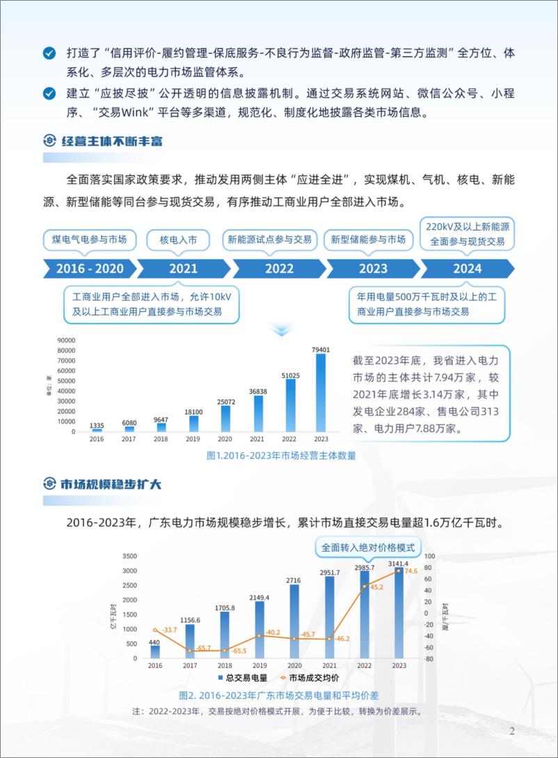 《2023年广东电力市场年度报告》 - 第6页预览图