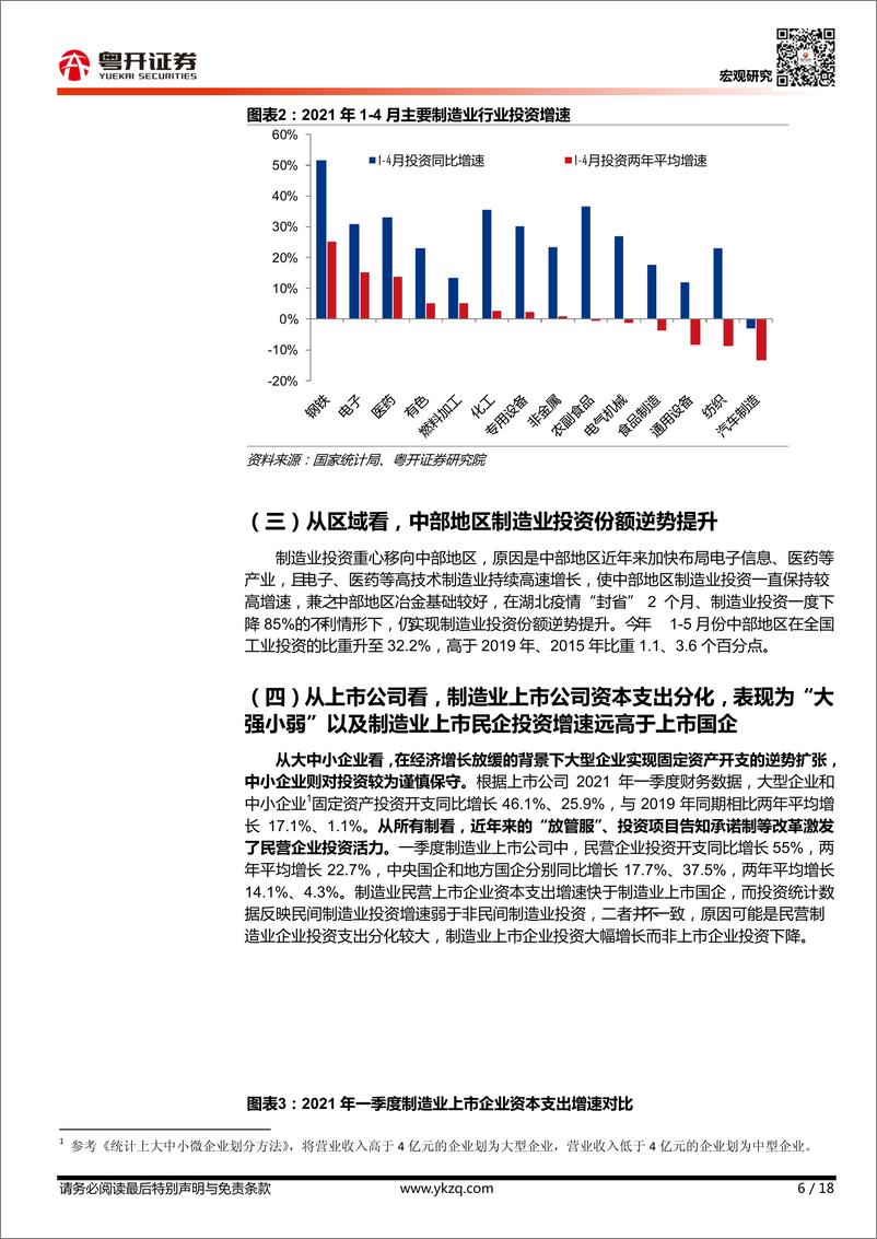 《【粤开宏观】制造业投资：当前五大特征与未来走势-20210621-粤开证券-18页》 - 第7页预览图