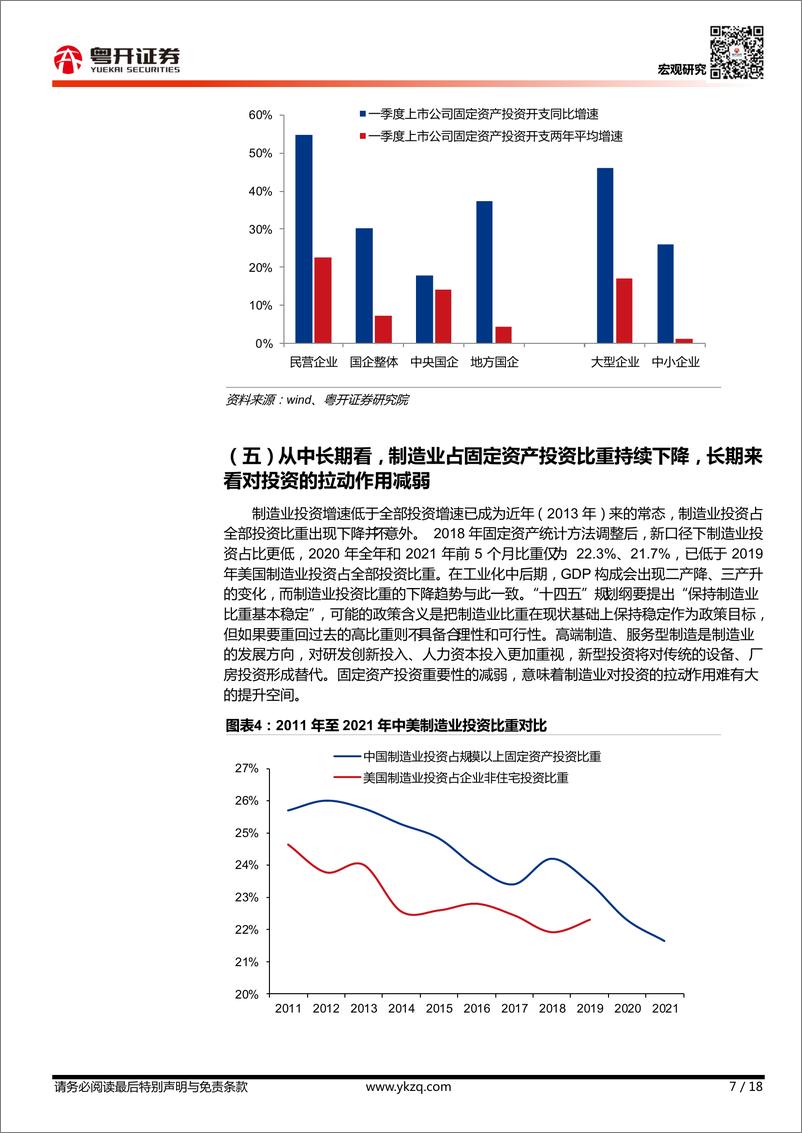 《【粤开宏观】制造业投资：当前五大特征与未来走势-20210621-粤开证券-18页》 - 第8页预览图