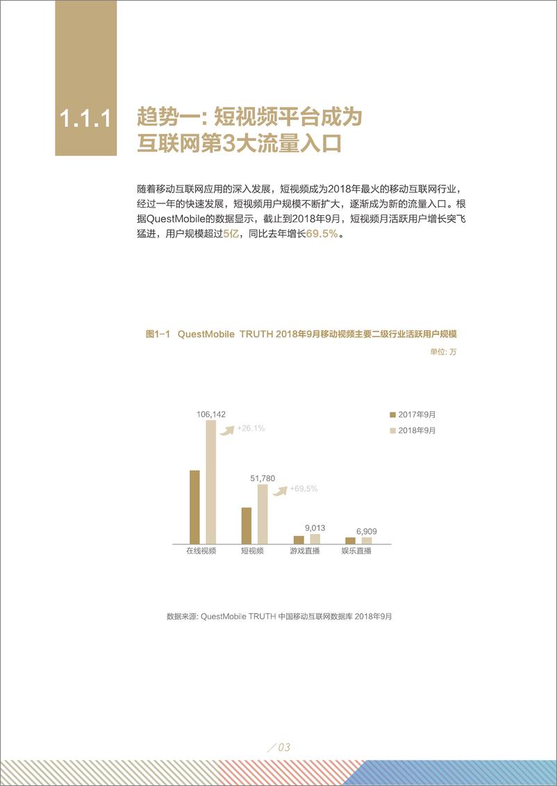 《2019短视频营销白皮书》 - 第7页预览图